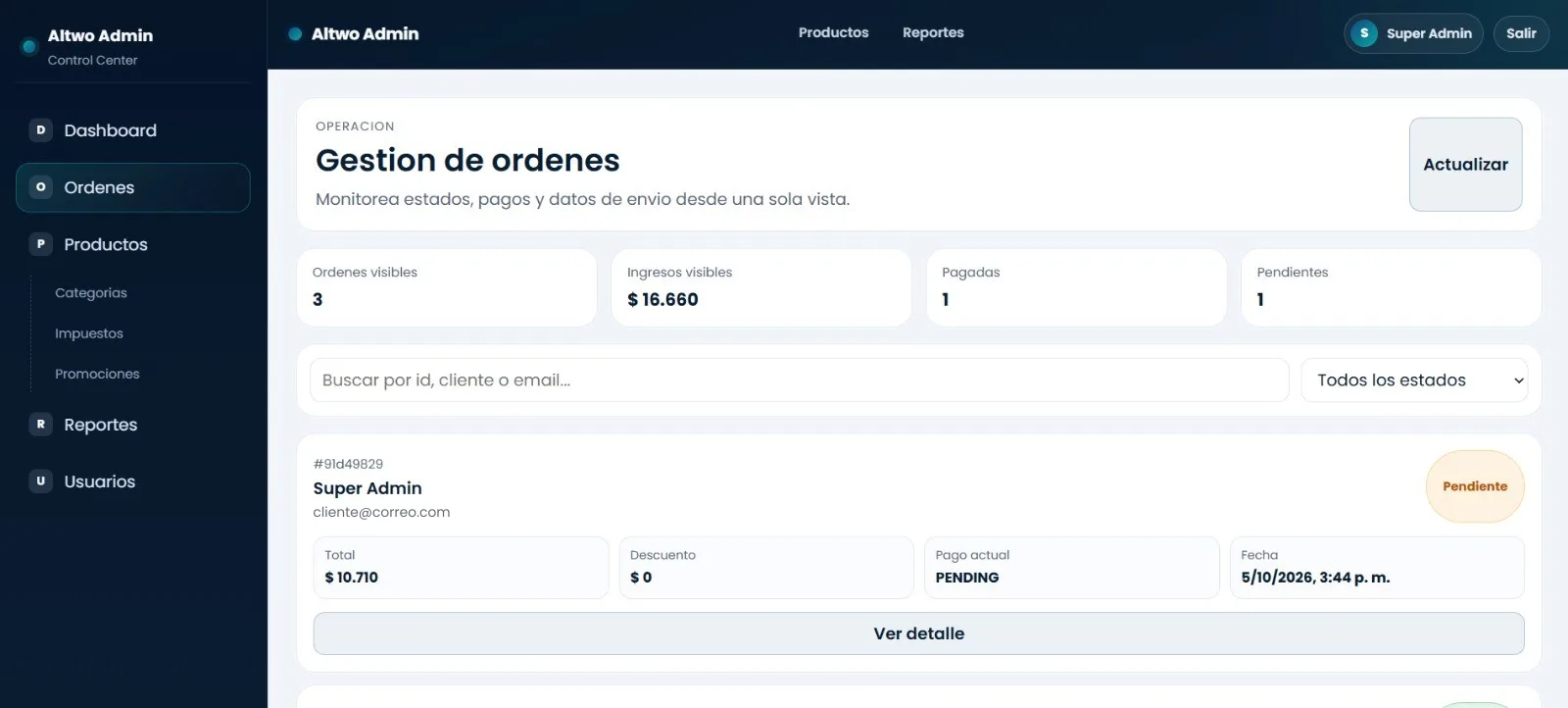 Panel administrador con la gestión de órdenes, ingresos, pagos y estados de cada pedido